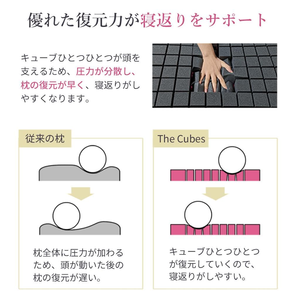 【新品】F1F2 /無重力枕 The Cubes・快眠枕 首こり 肩こり