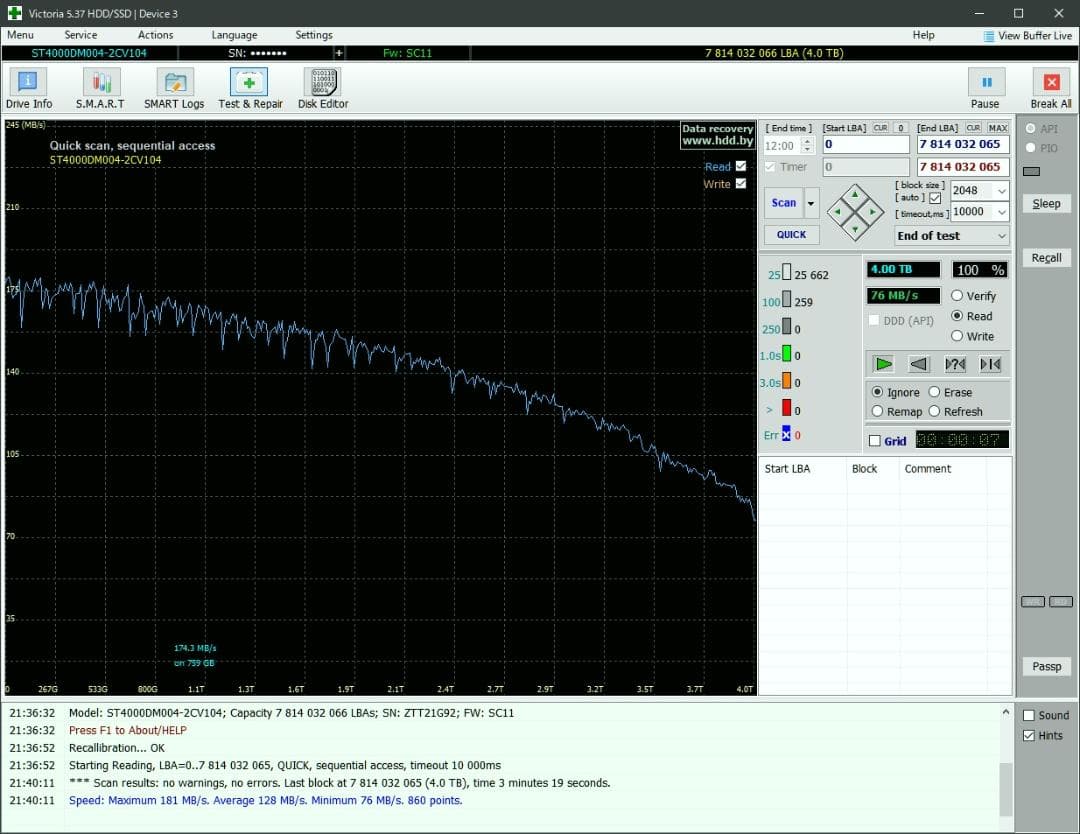 エレコム(Seagate) 4TB SGD-MY040UBK SRD0NF2