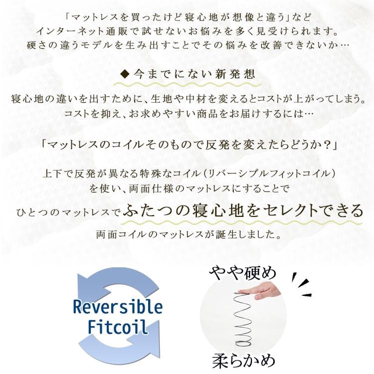 リバーシブルフィットコイル  ポケットコイルマットレス クイーン　シングル