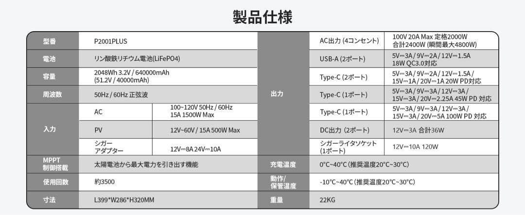 【R1402】EENOUR ポータブル電源 P2001PLUS 新型　新品
