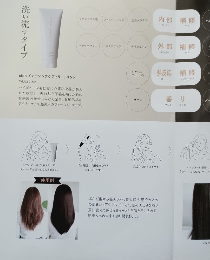 cien インテンシブケアトリートメント 1l