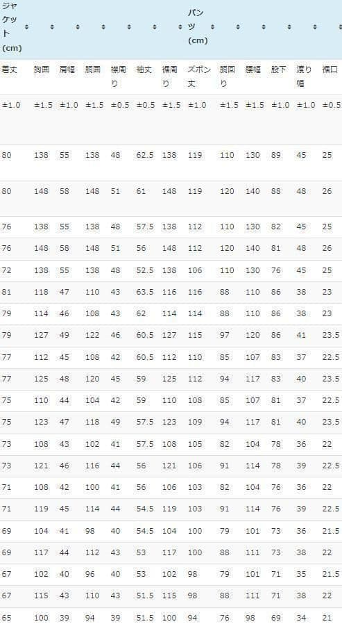 実物　ロシア軍　6sh112　戦闘服等一式