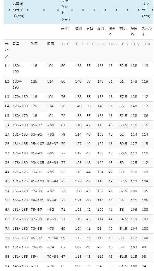 実物　ロシア軍　6sh112　戦闘服等一式