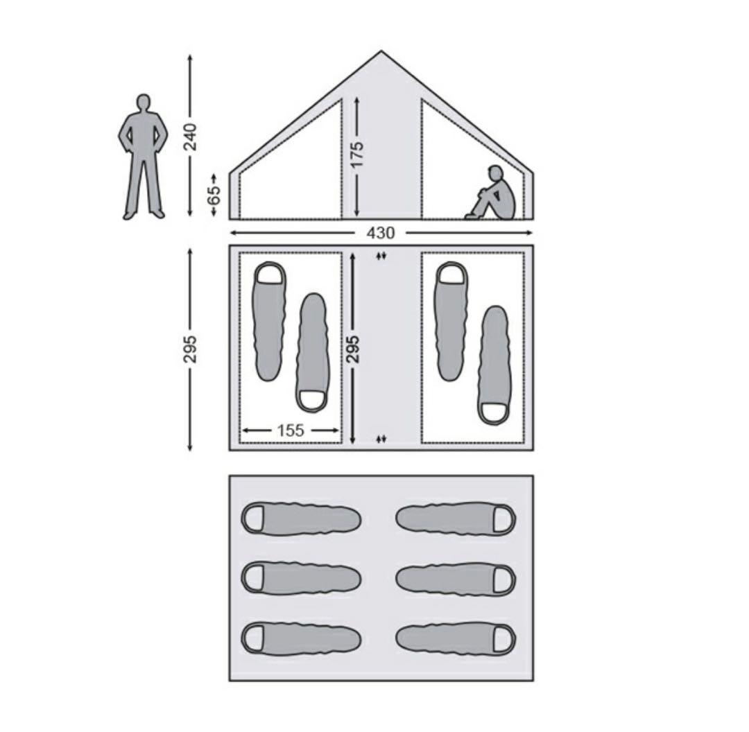 【セット①】Nordisk ノルディスク Utgard ウトガルド 13.2