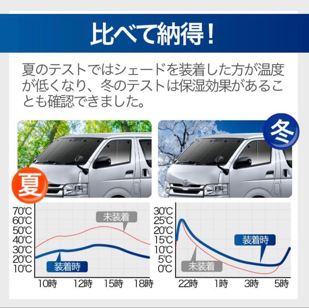 ・未使用　プライバシー サンシェード 車 エブリィ ワゴン バンDA17系