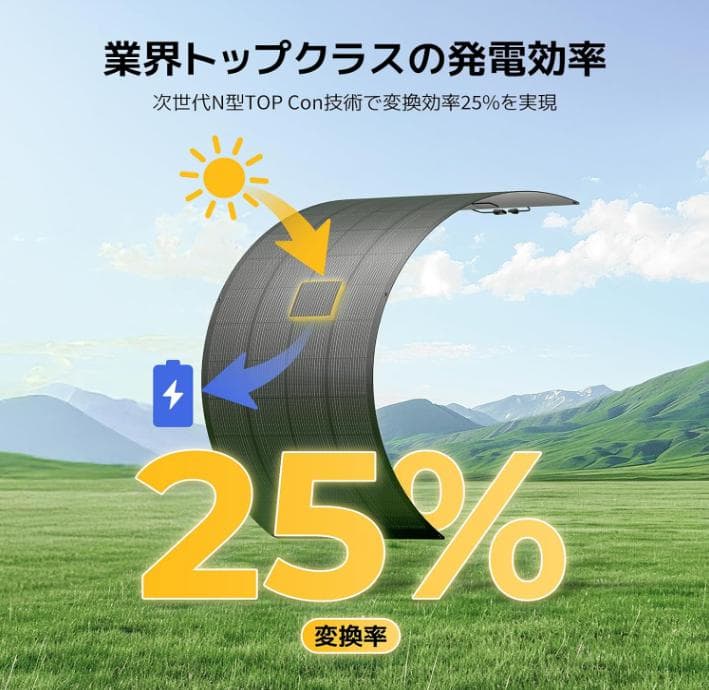 BougeRV ARCH PRO ソーラーパネル 200W アウトドア　薄型軽量