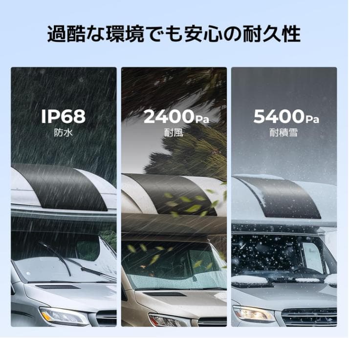 BougeRV ARCH PRO ソーラーパネル 200W アウトドア　薄型軽量
