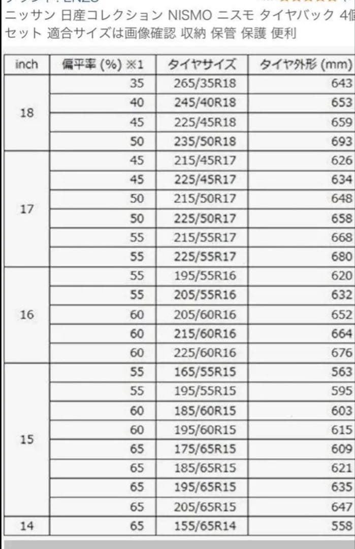 日産 NISMO ホイールタイヤカバー KWA4050K20 中古品