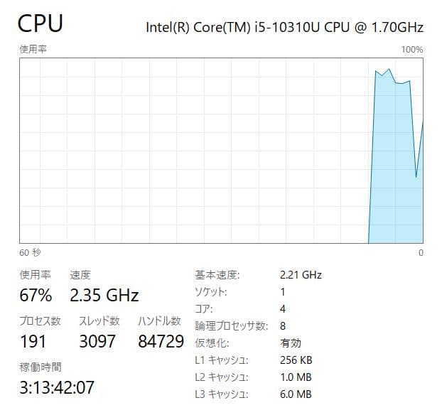 第10世代、Core i5、フルHD、富士通 U9310、8GB、256GB