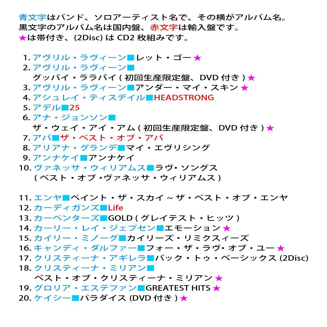 洋楽新旧歌姫のCD、52枚セット