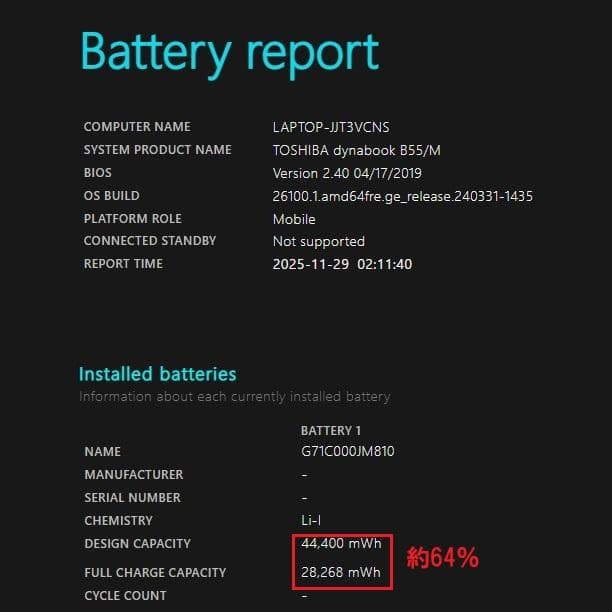 Dynabook B55/M 第7世代 Core i5 [412]