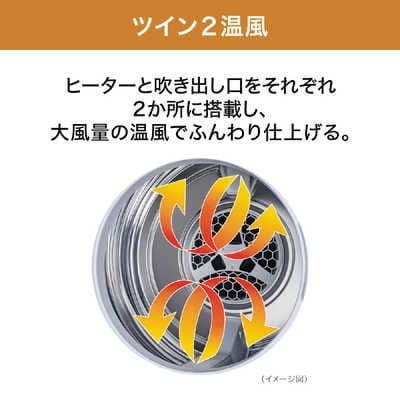 タコ☆ パナソニック 電気式乾燥機 前開き