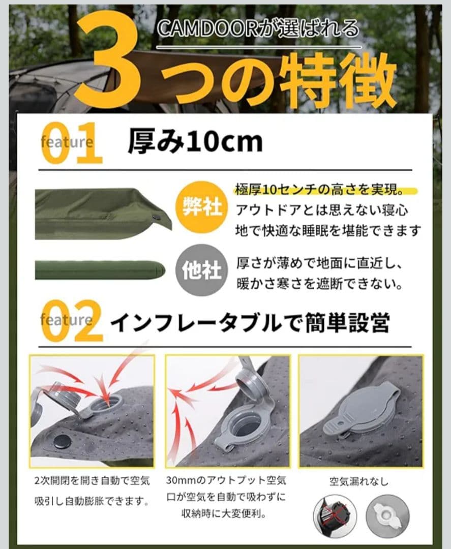 CAMDOOR スリーピングマット 2枚セット