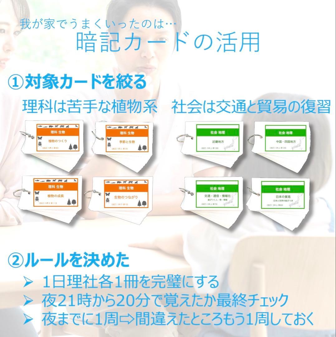 中学受験 暗記カード【5年下 社会・理科11-14回】 予習シリーズ 組テ対策