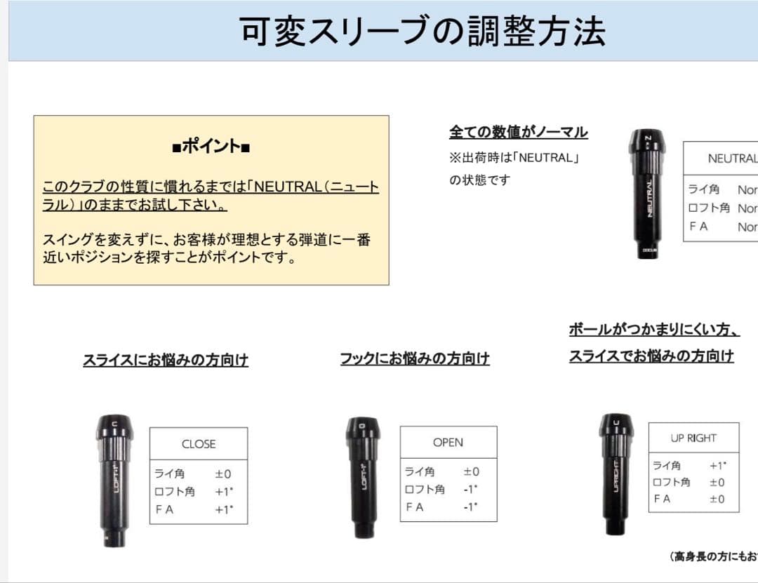 【超美品】 DOCUS ドゥーカス ドライバーヘッドのみ（ヘッドカバー付き）