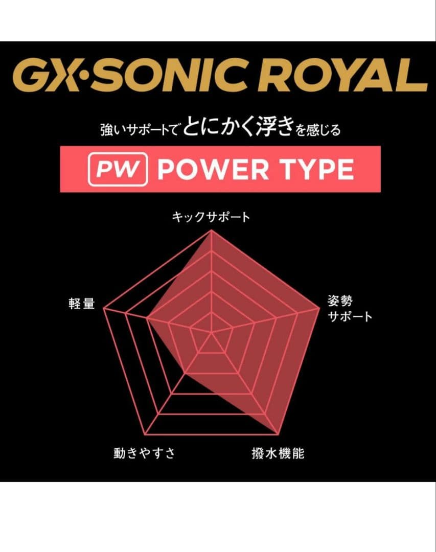 GX SONIC  PW 競泳用ハーフスパッツサイズS 新品