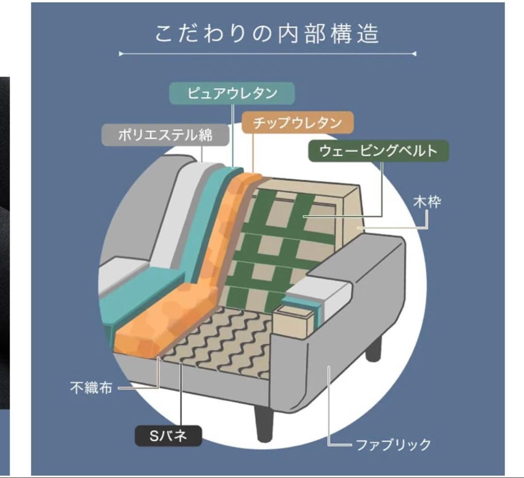 LAWYA 2人/2.5人掛けソファ　クッション付き　［幅159］
