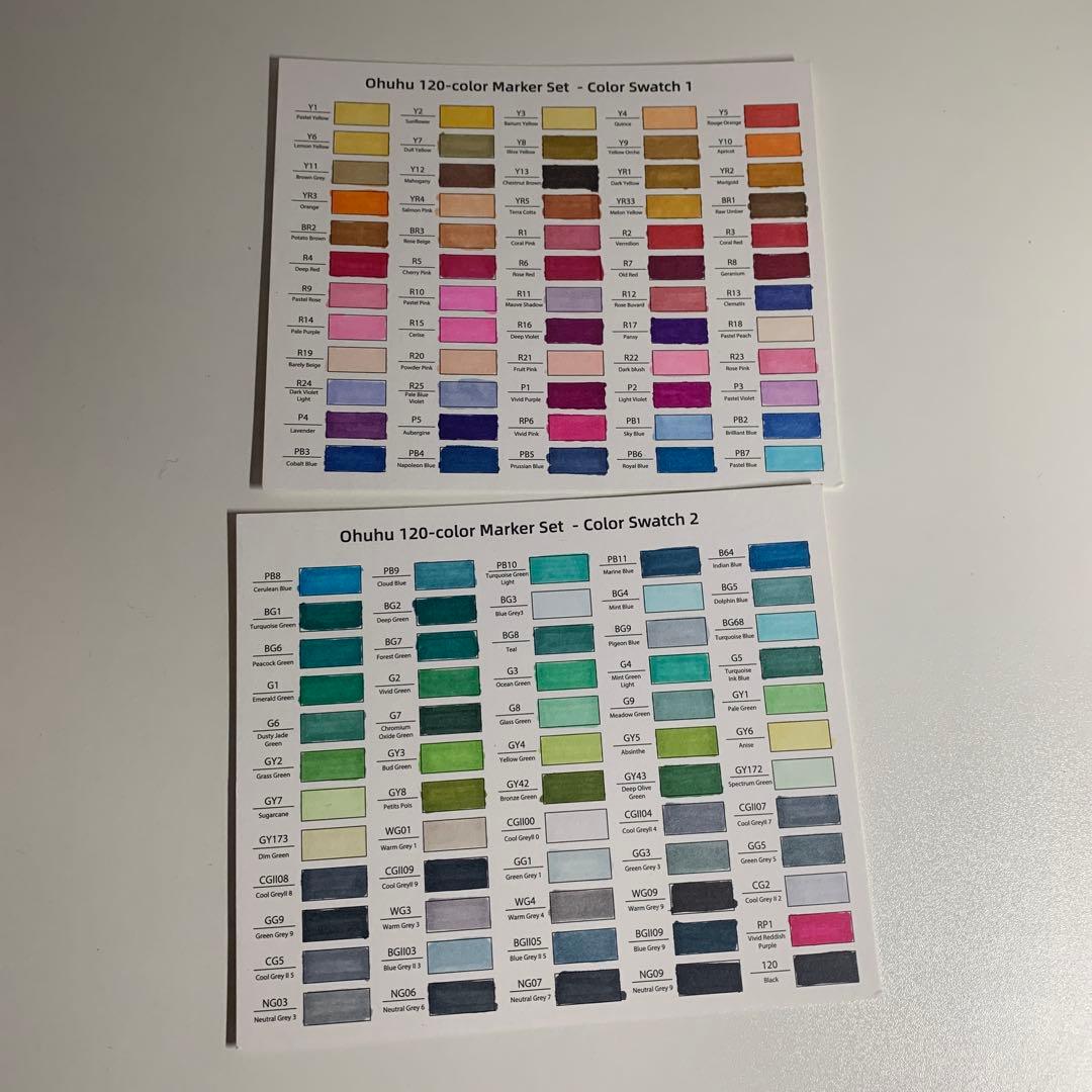 ohuhu コピック アルコールマーカー 筆ペン セット 120色