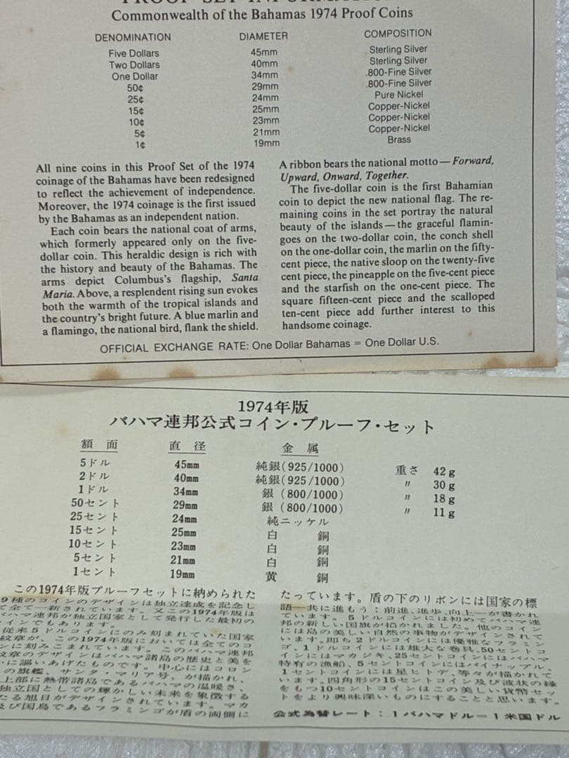 1974年　ベリーゼ国　新貨幣　プルーフセット　熱帯鳥