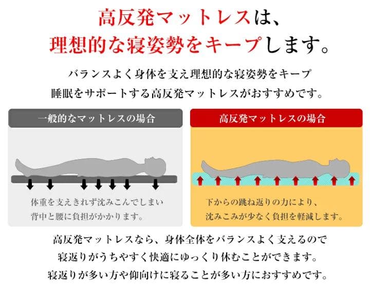 高反発ソファーマットレス シングルサイズ
