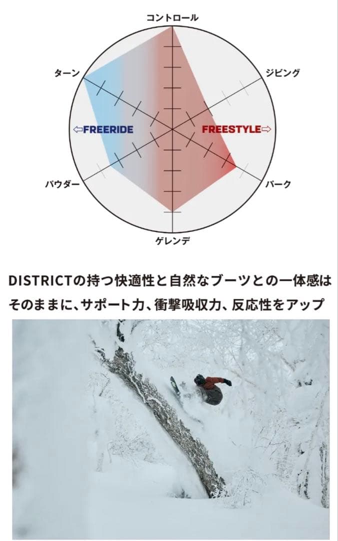 25/26' SALOMON DISTRICT PRO TEAM (M) 新品