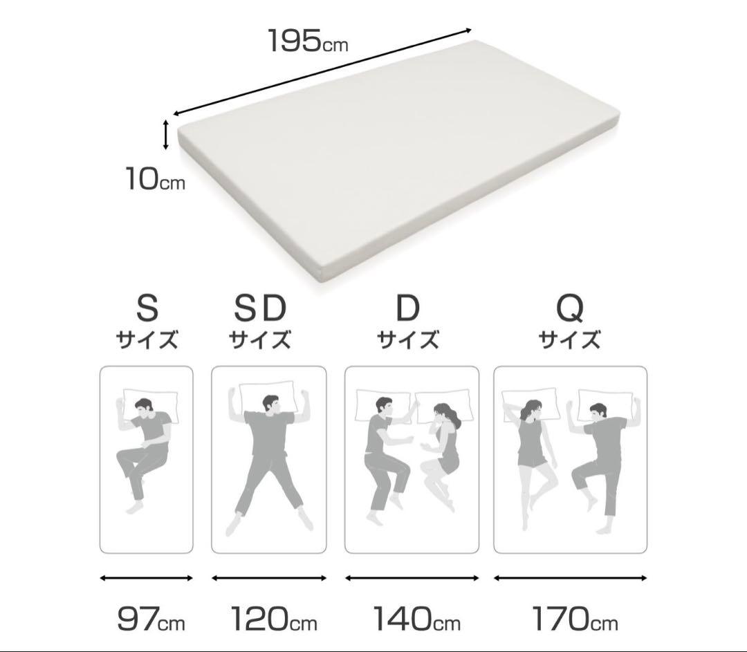 2/7(土)、8(日)限定割引あり【モットンマットレス】ダブル　※引き取り限定