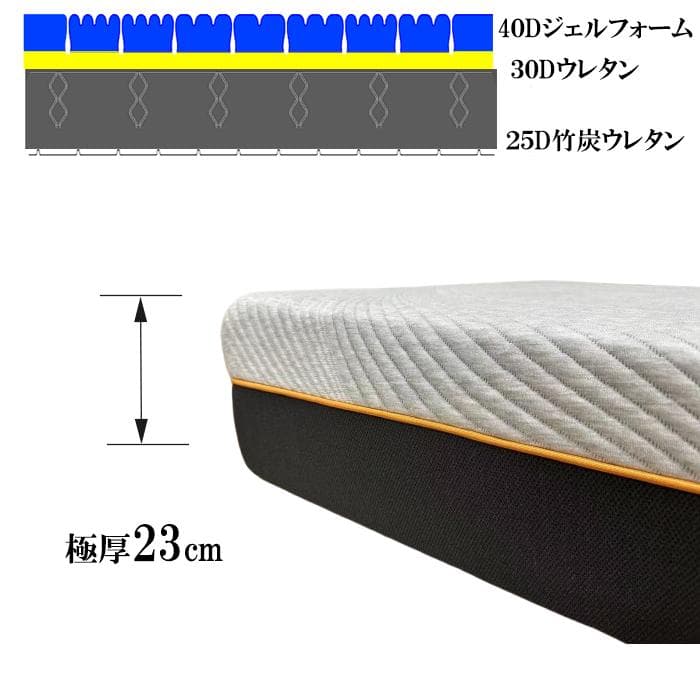 ウレタンマットレス シングル 23cm 竹炭抗菌 通気 3Dセル 体圧 耐久