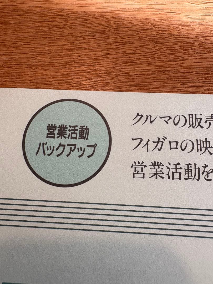 こ*4様 日産　フィガロ　社外秘　Nissan Figaro マニュアル　カタロ