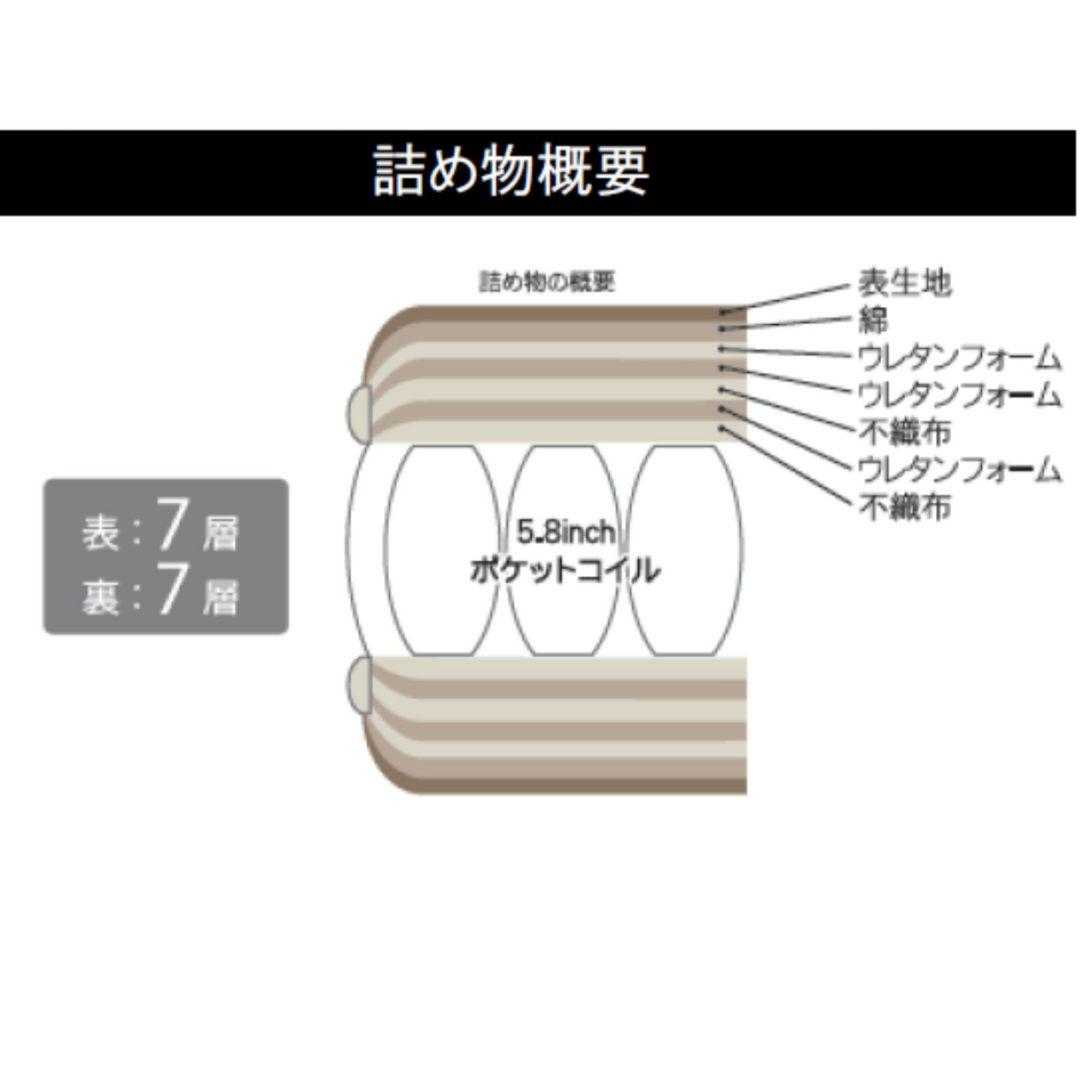 美品 サータ serta ポケットコイルマットレス シングルベッド