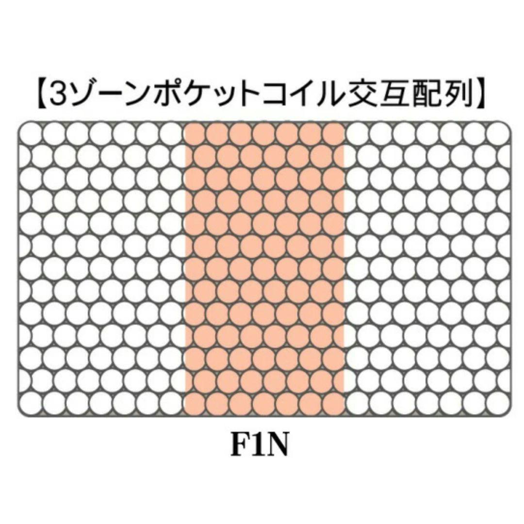 美品 サータ serta ポケットコイルマットレス シングルベッド