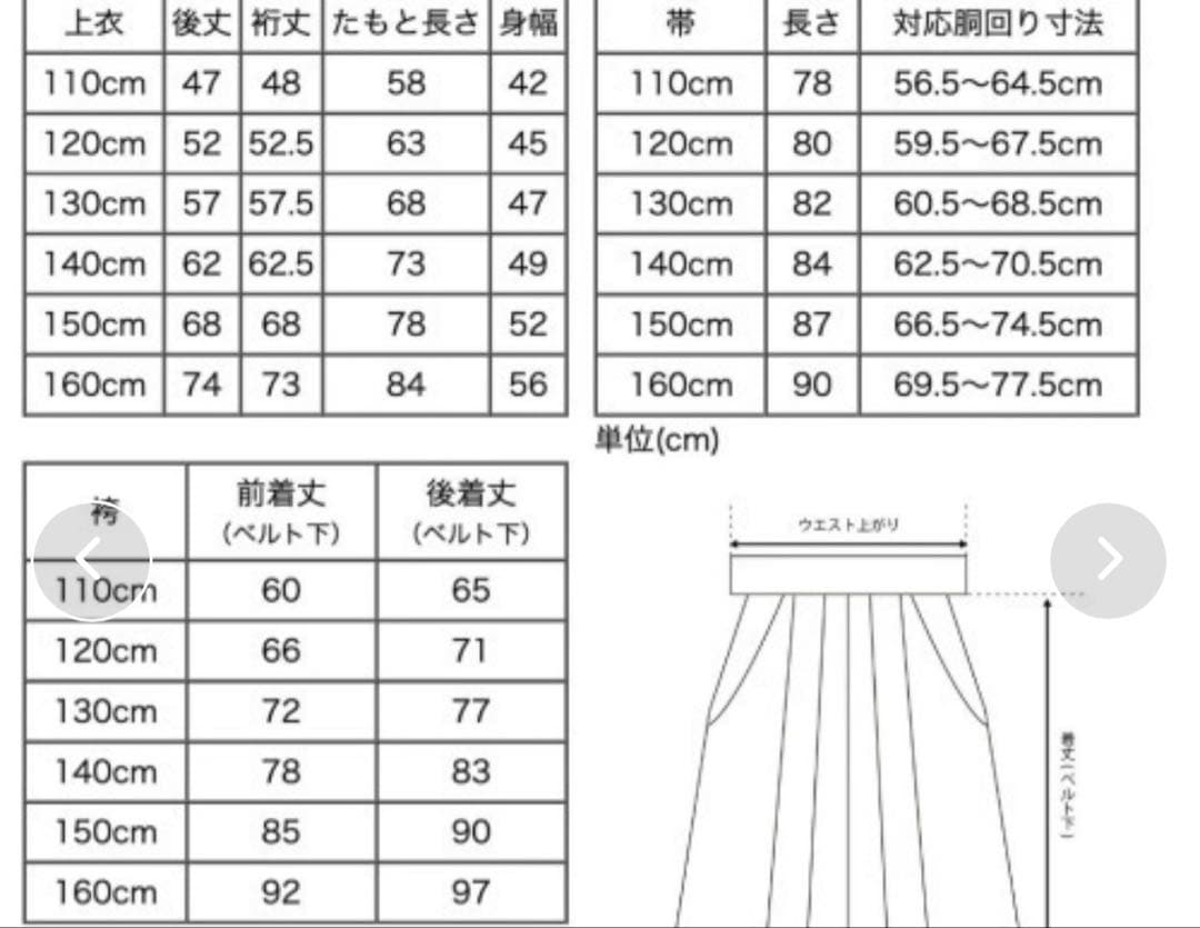 卒業式袴　キャサリンコテージ　160 水色
