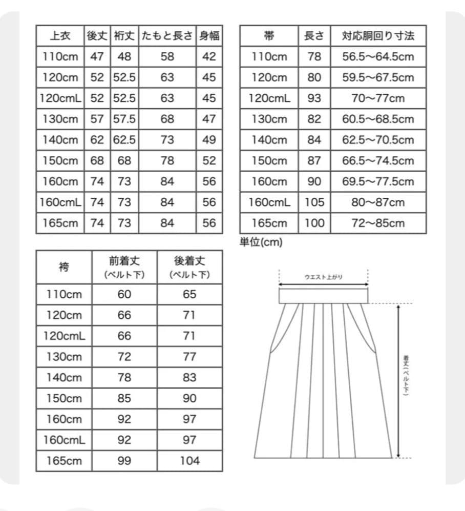 キャサリンコテージ　ガールズ　袴セット 白花柄 120cm　ちりめん白リボン付き