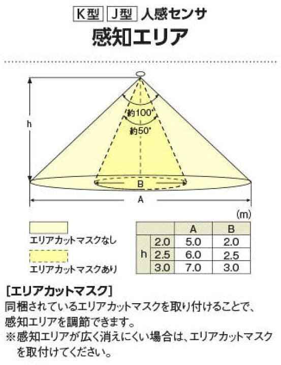 コイズミLED（昼白色）ダウンライト 人感センサマルチタイプ AD7140S50