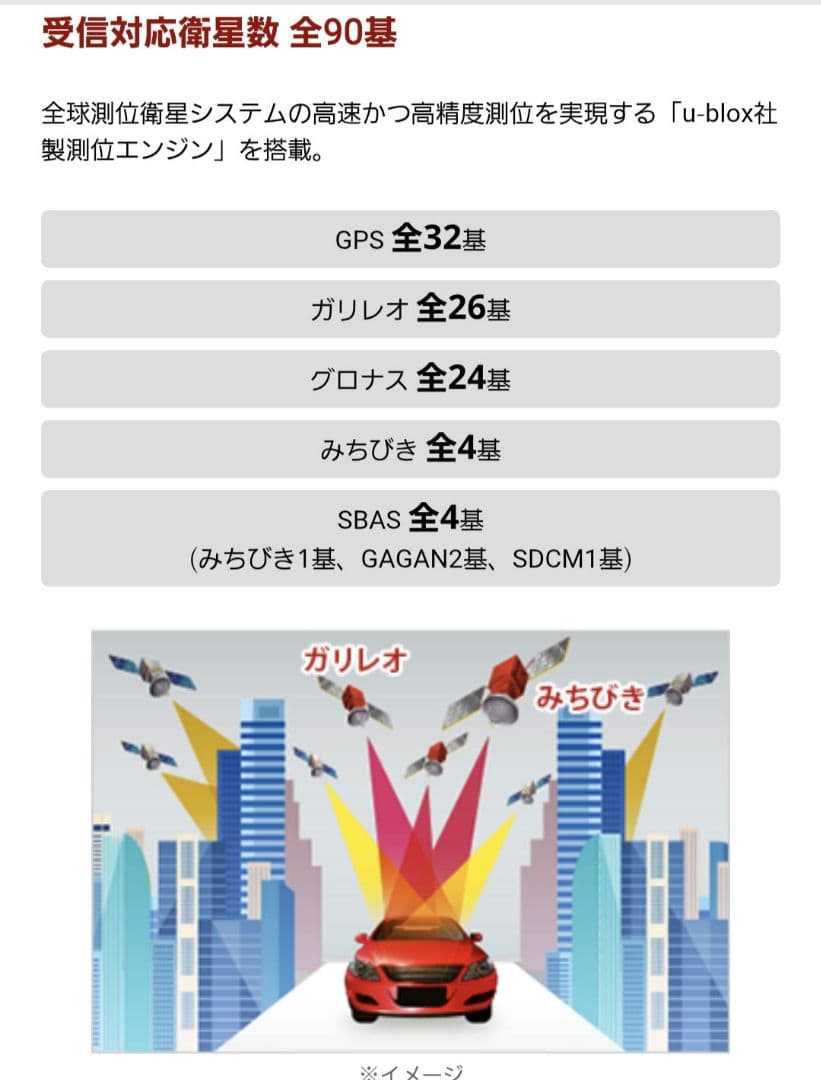 ユピテル SUPER CAT LS1000