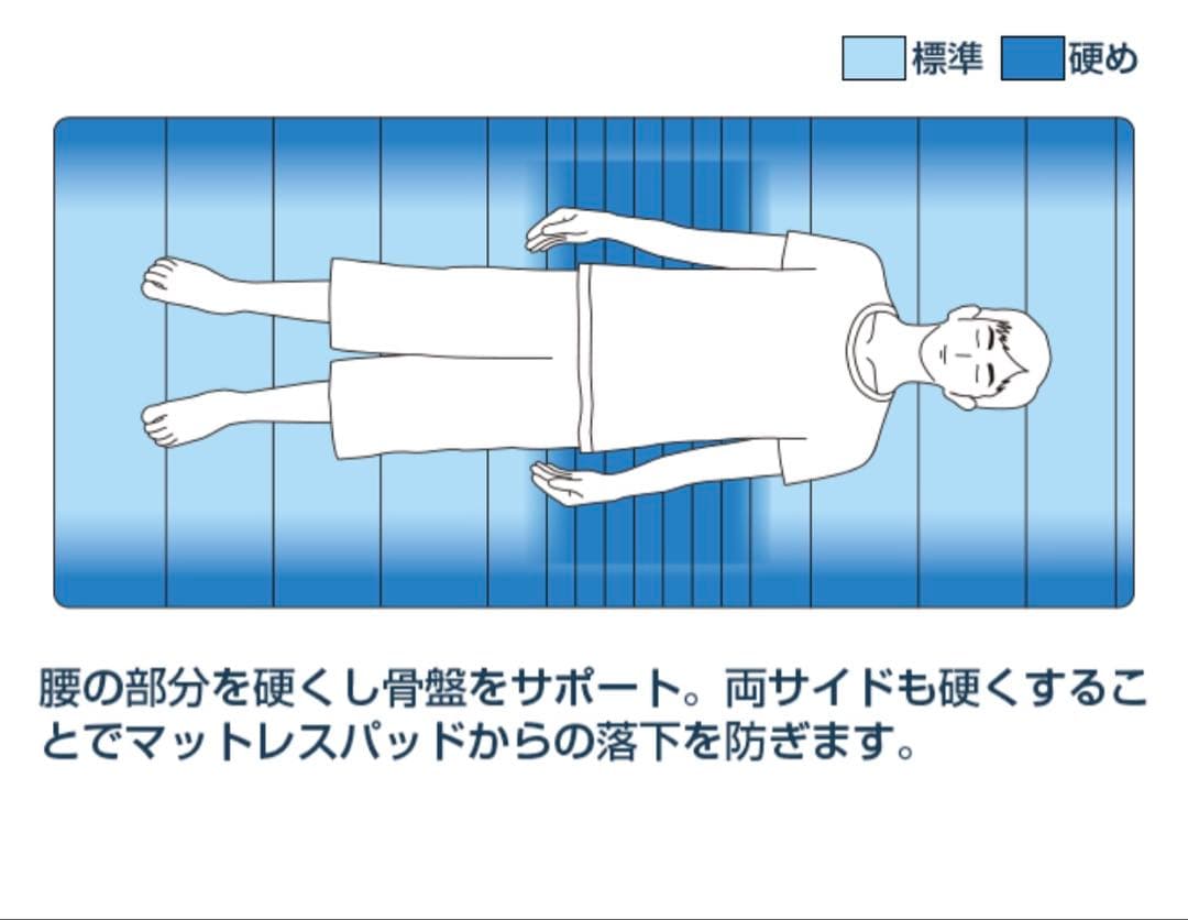 エアウィーヴ KIDS シングルマットレス