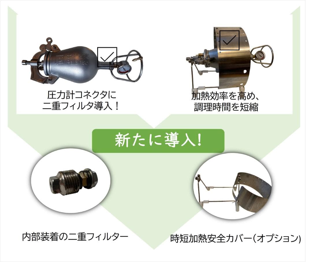 ポン菓子機 6合用のポン吉楽 電動式セット 5つの安全設計 圧縮式焼き栗機