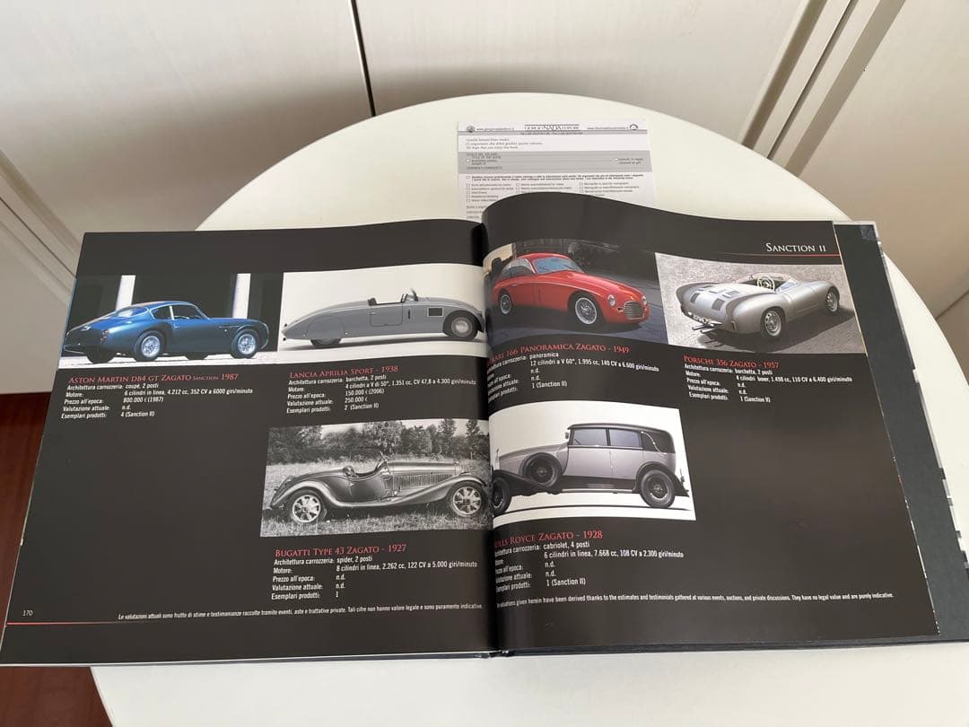 イタリアカロツェリアZagato 90周年 ハードカバー写真集 イタリア車 綺麗