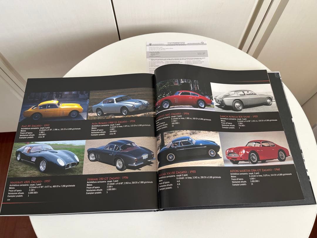 イタリアカロツェリアZagato 90周年 ハードカバー写真集 イタリア車 綺麗