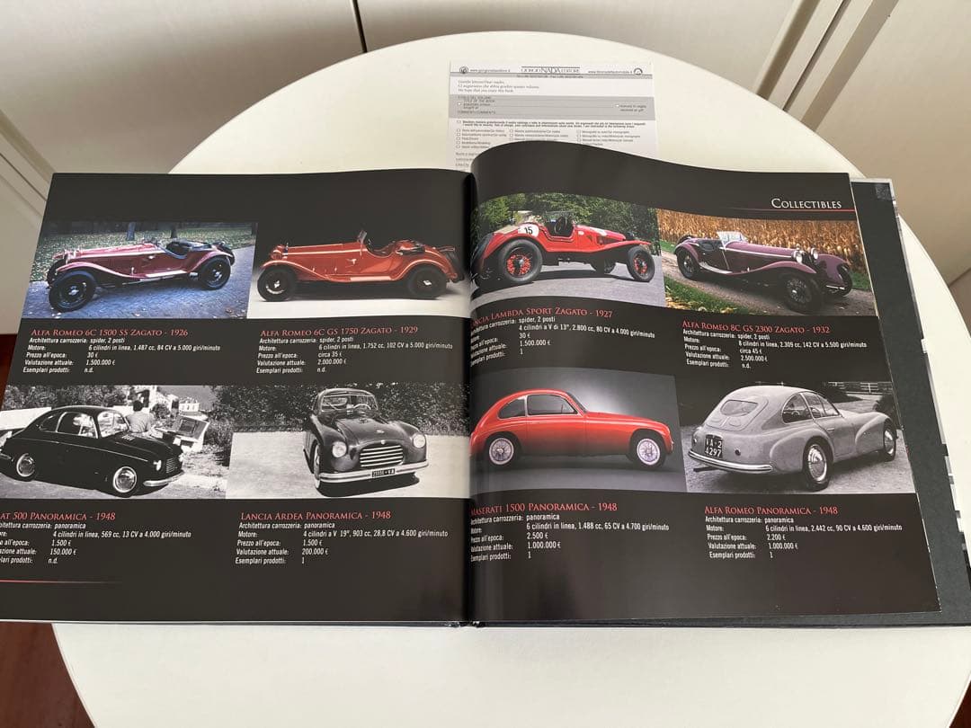 イタリアカロツェリアZagato 90周年 ハードカバー写真集 イタリア車 綺麗