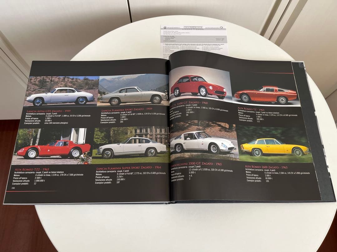 イタリアカロツェリアZagato 90周年 ハードカバー写真集 イタリア車 綺麗