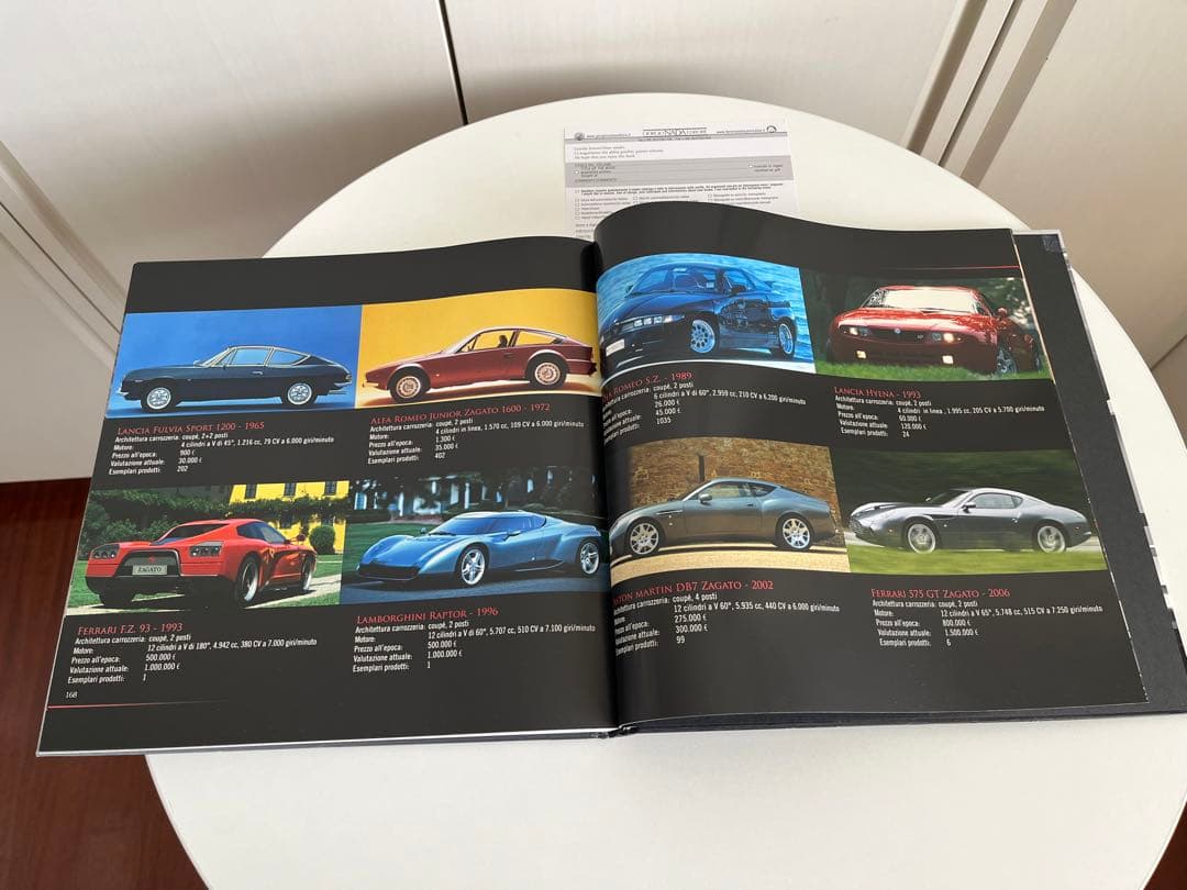 イタリアカロツェリアZagato 90周年 ハードカバー写真集 イタリア車 綺麗