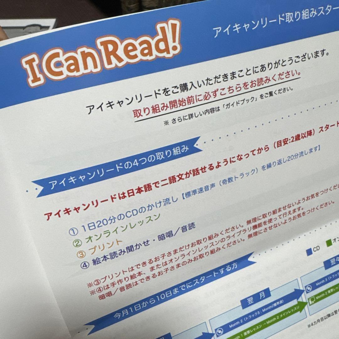 パルキッズ プリスクーラー&キンダー、I Can Read!英語教材セット