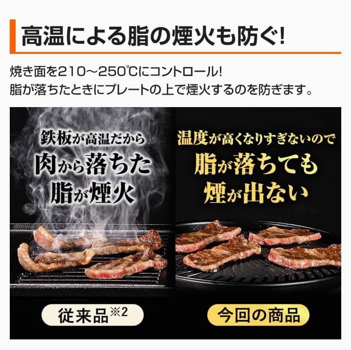 新品 イワタニ CB-MSG-1-J モークレスグリル マルチ鍋セット たこ焼き