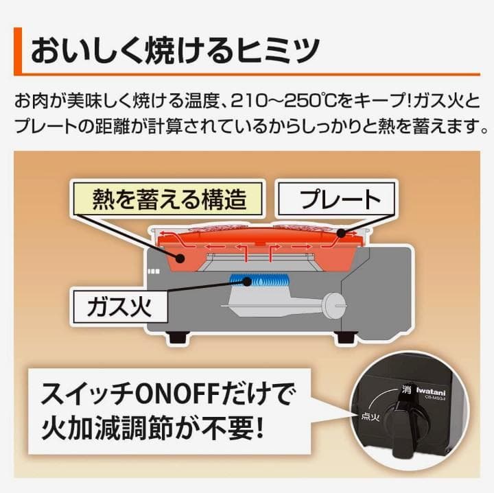 新品 イワタニ CB-MSG-1-J モークレスグリル マルチ鍋セット たこ焼き