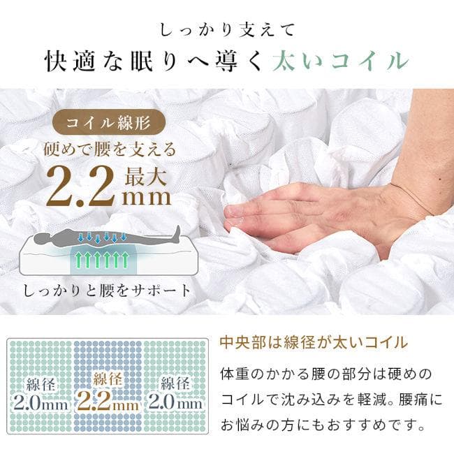 ピロートップ付ポケットコイルマットレス シングル 極厚23cm（404）