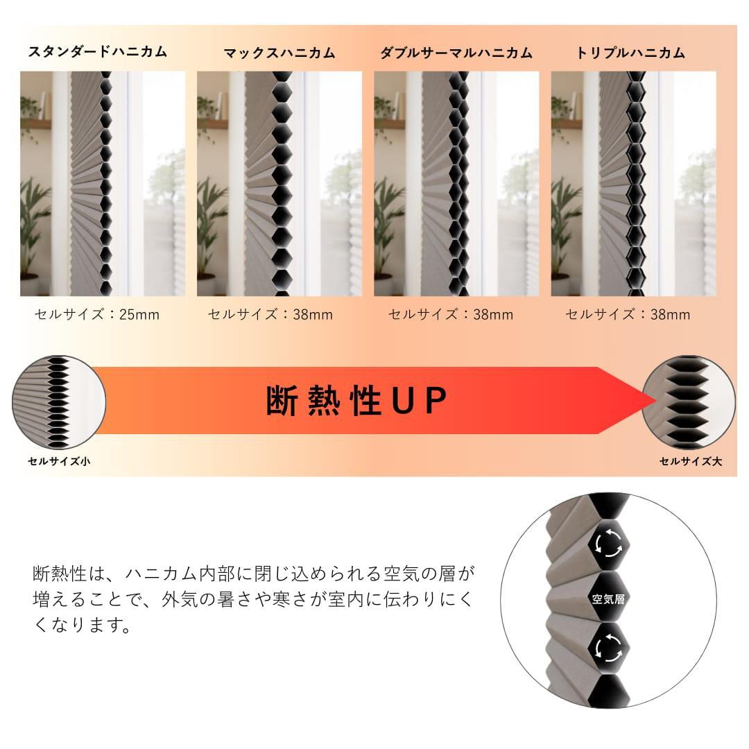 【最終値下げ】未使用　ハニカムシェード　グレージュ　172.9×181.4