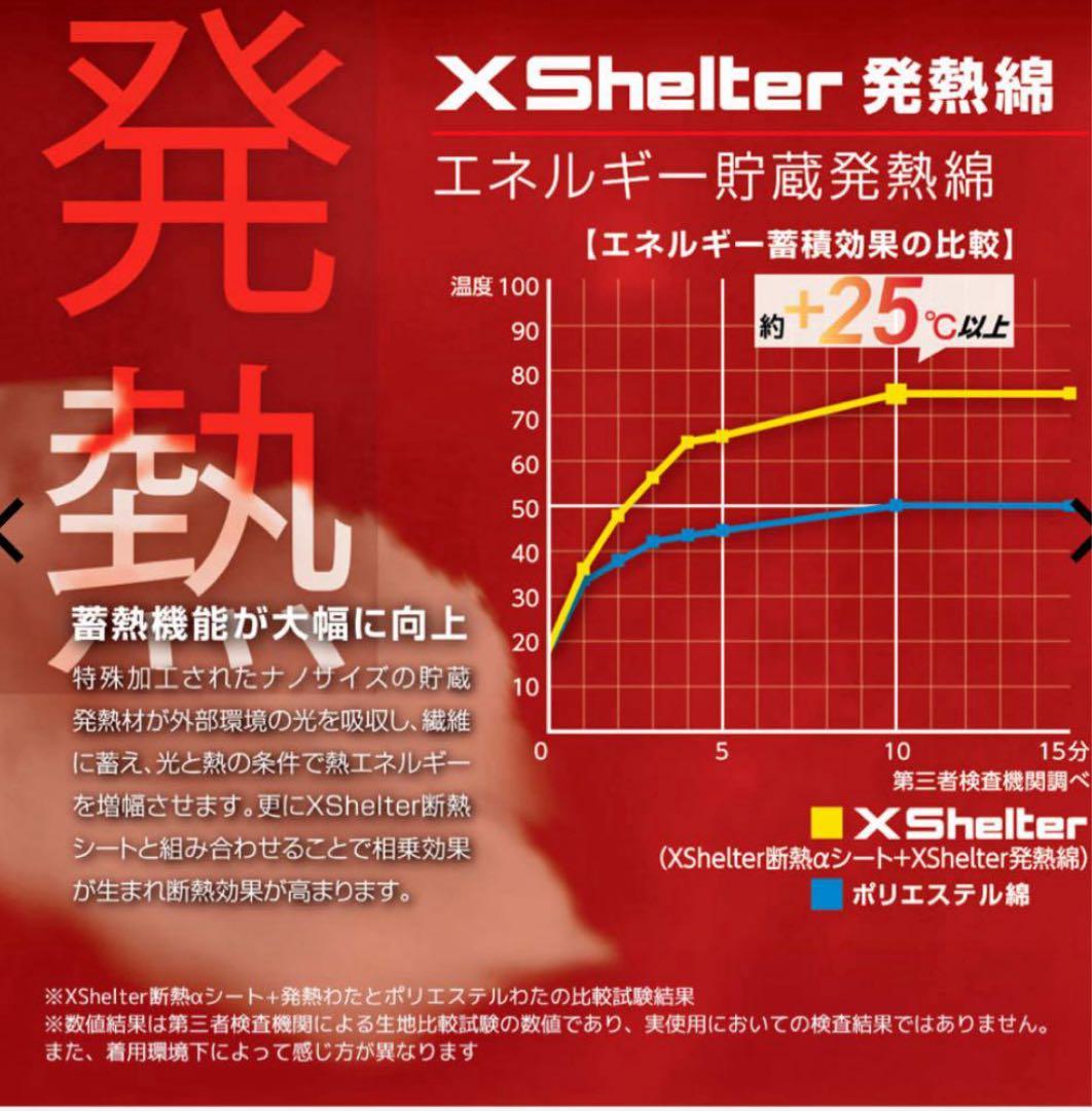 WEB限定　エックスシェルター(R)断熱αムービングシュラフ　寝袋　新品未使用