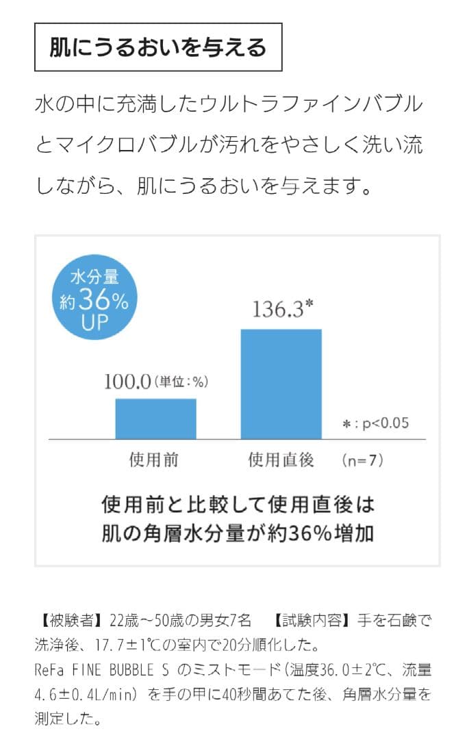 ぎ*う様 Refa リファファインバブル S 箱あり　一度使用のみ