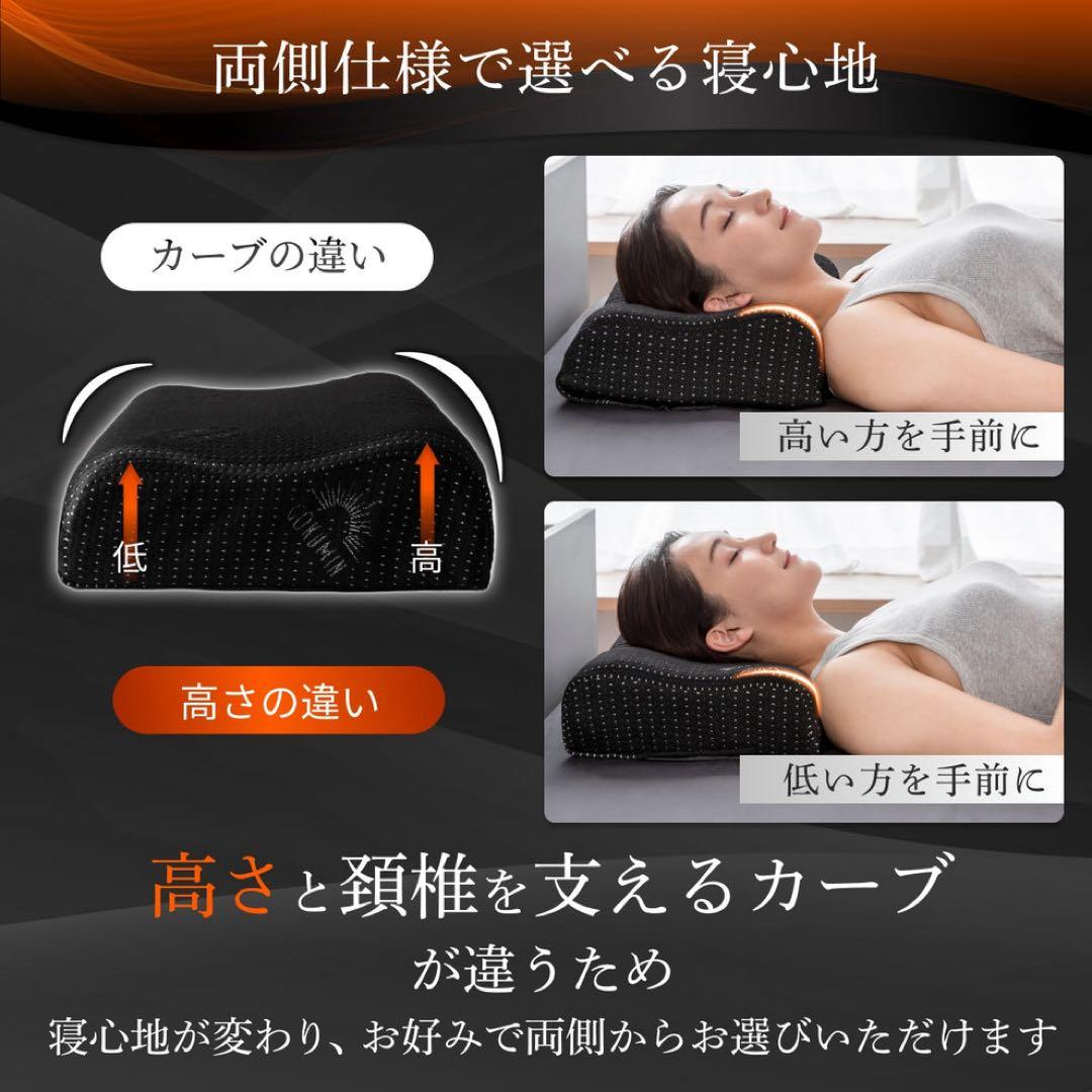 gokumin ゴクミン TAKUMI グランデサイズ 無重力ジェルピローNEO