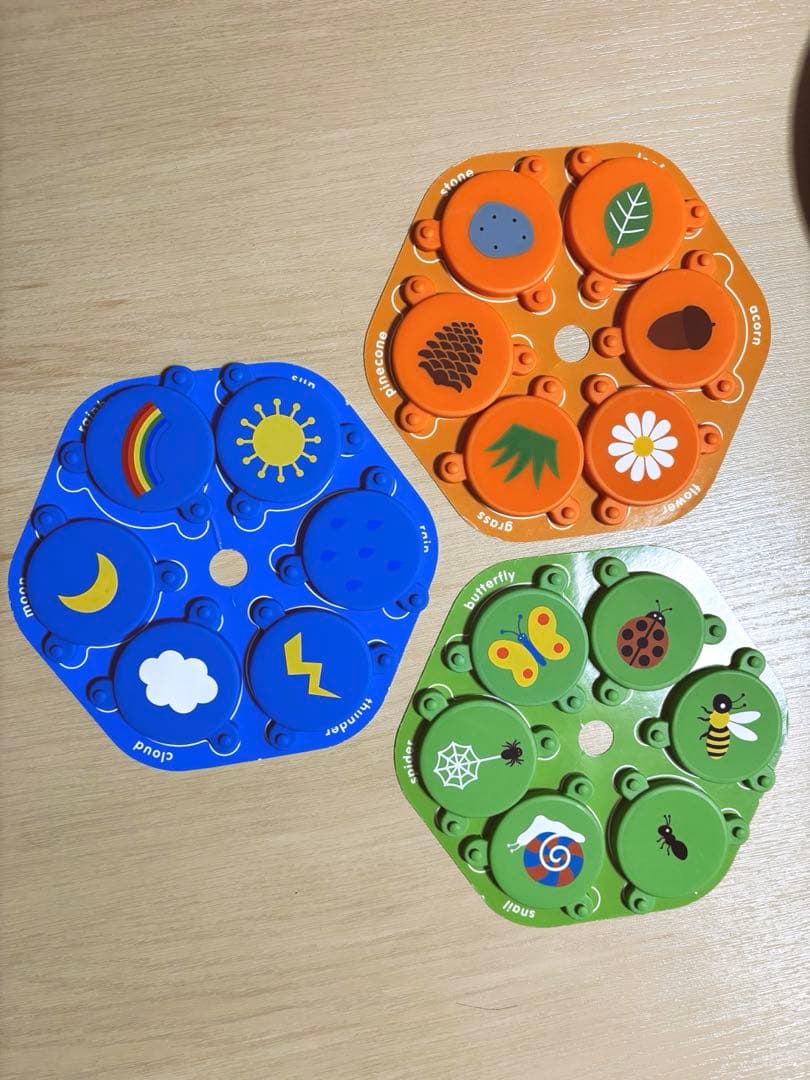 値下げ12/23まで！stage1〜6ワールドワイドキッズWWK ベネッセ